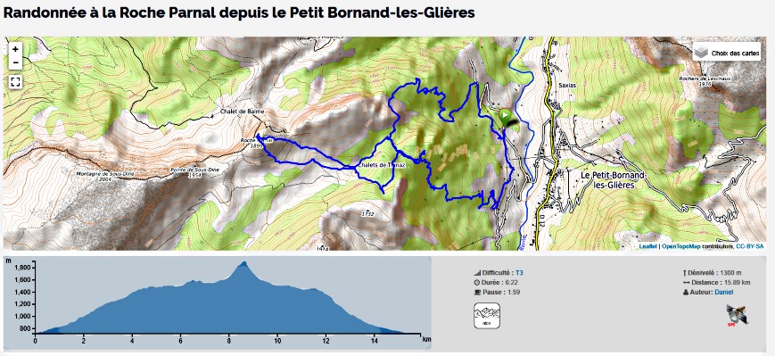 Fiche randonnée